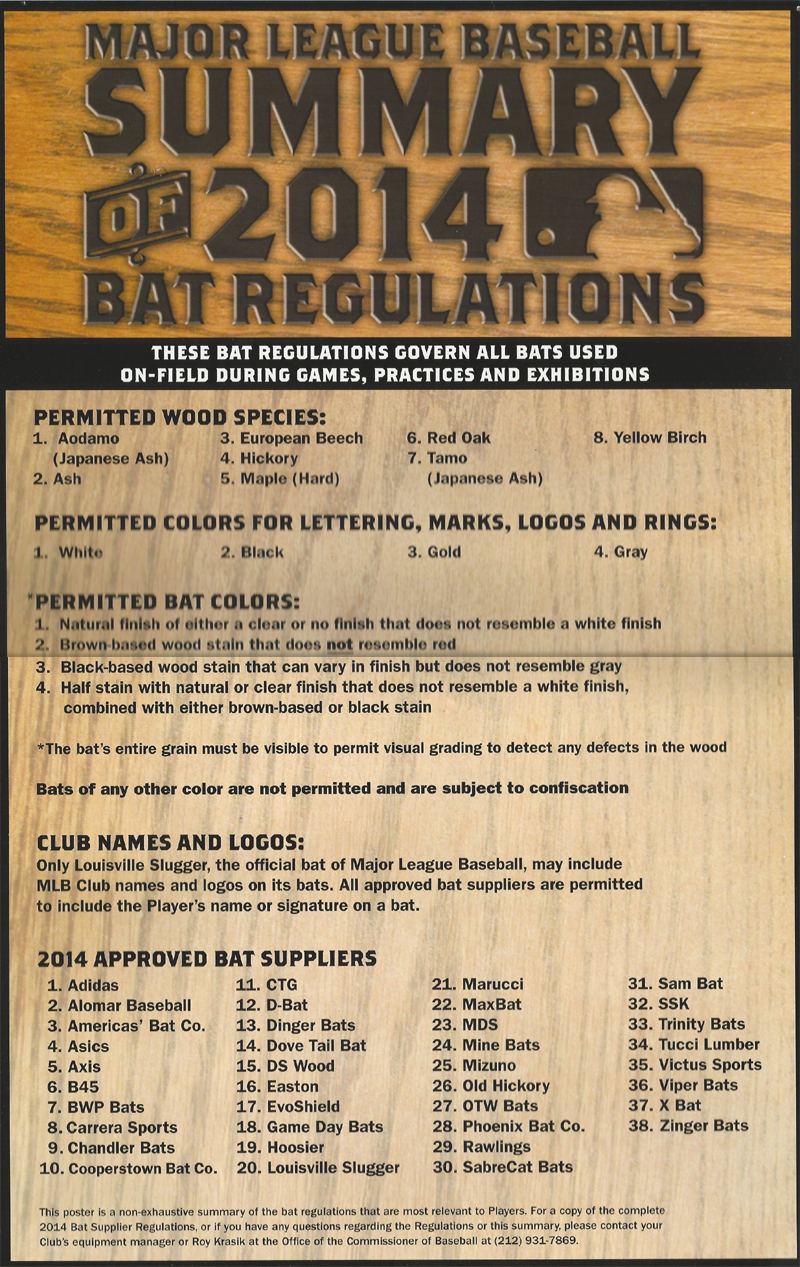 Major League Bat Regulations